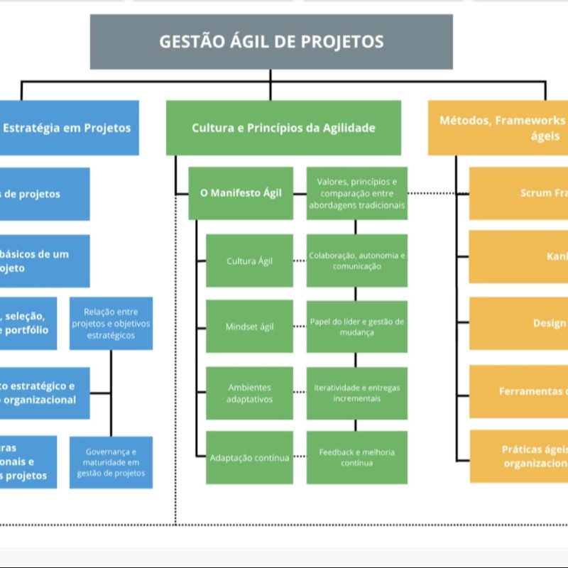 Apartamento Familiar Amplo